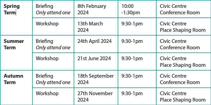 E-TiPSS in the Early Years 2024 - When and Where Timetable